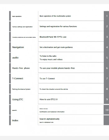 toyota noah 2024-2025 navigation & multimedia system manual in english